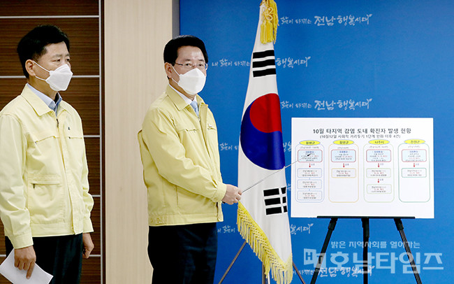 김 지사가 도청 브리핑룸에서 코로나19 감염 긴급 발표를 하고 있다.