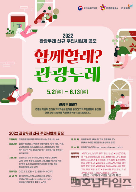 목포시, 2022년 관광두레 신규 주민사업체 모집.