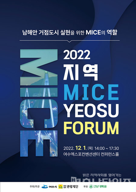 ‘남해안 거점도시 실현 위한 MICE의 역할’ 여수포럼 개최.